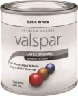 Enamel Paints