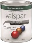 Enamel Paints