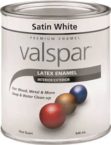 Enamel Paints