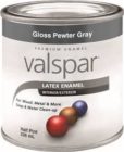 Enamel Paints