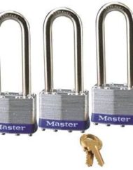 Locks