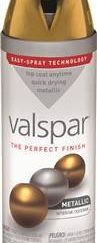 Spray Paints