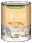 Exterior Paints